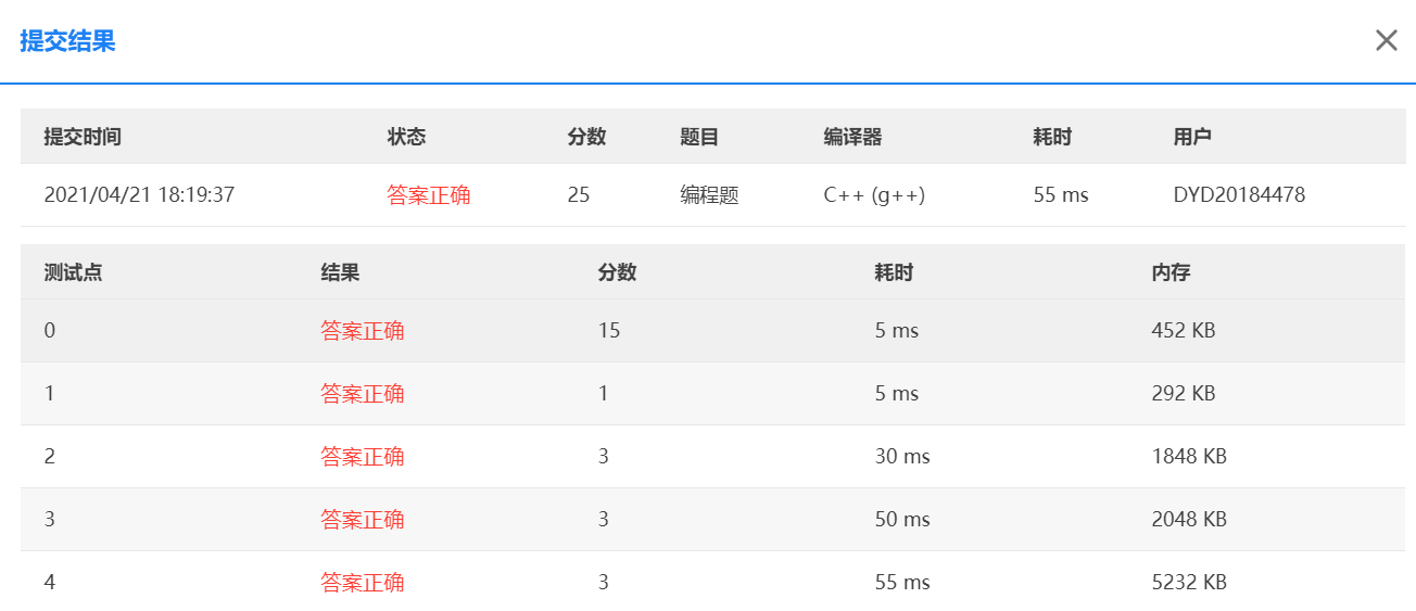 PTA advanced level 1153 Decode Registration Card of PAT (25 分) 测试点4答案错误