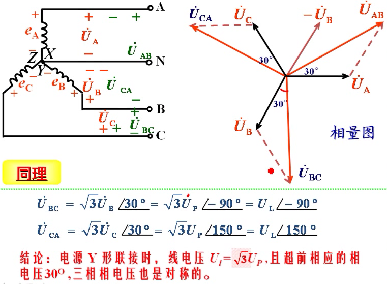 三相负载星形联接