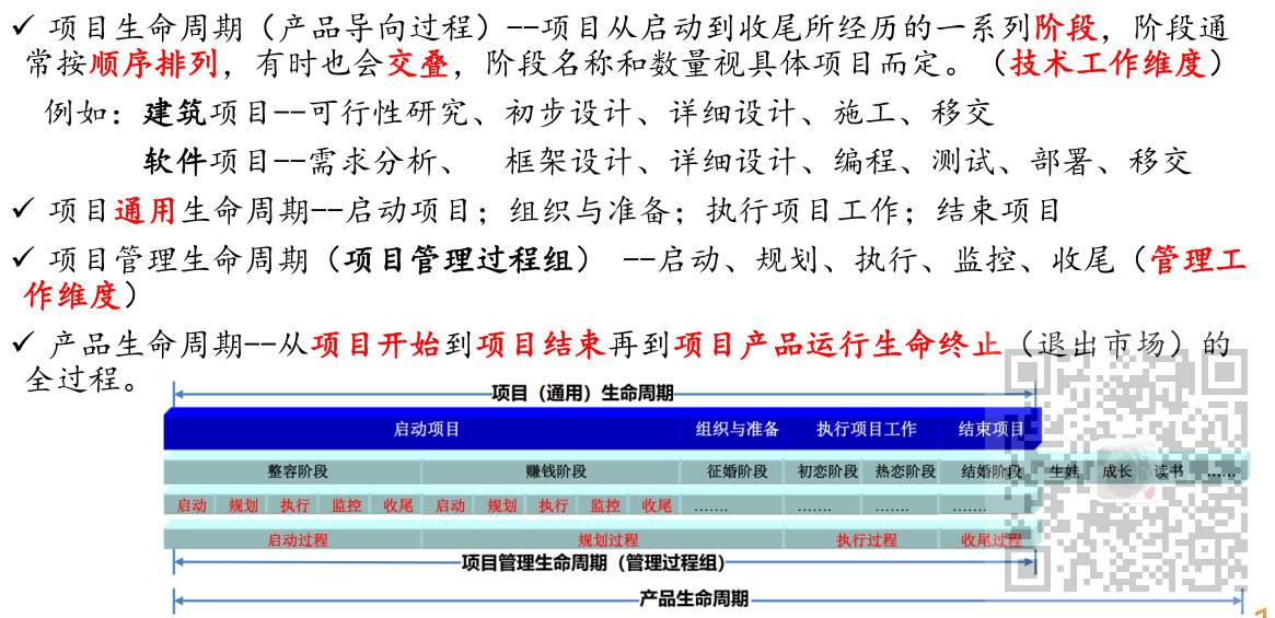 信息系统项目管理师-信息系统项目管理基础考点笔记