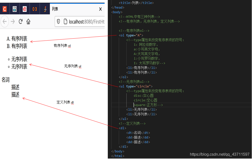 (2)前端HTML学习（列表）