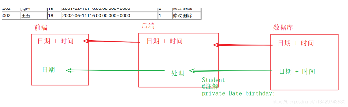 [外链图片转存失败,源站可能有防盗链机制,建议将图片保存下来直接上传(img-FtDiWGxp-1619008146716)(assets/image-20201007083959586.png)]