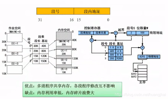 ここに画像の説明を挿入