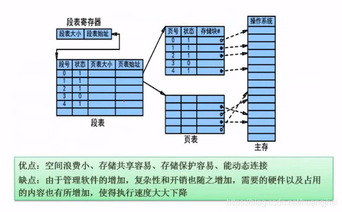 ここに画像の説明を挿入