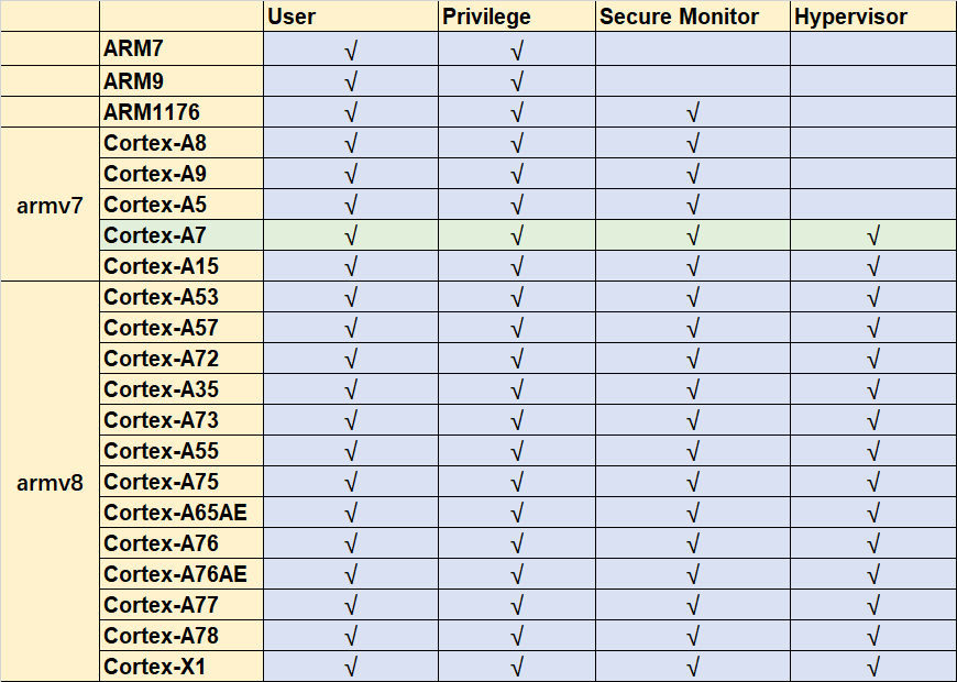 在这里插入图片描述 在这里插入图片描述