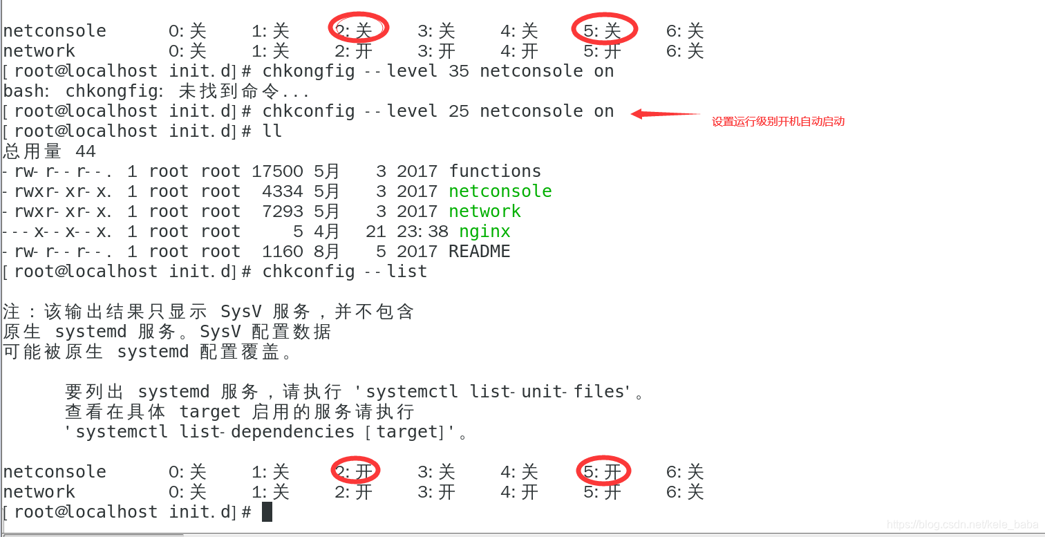 Linux操作系统引导过程及启动类故障，服务控制，运行级别和优化启动过程