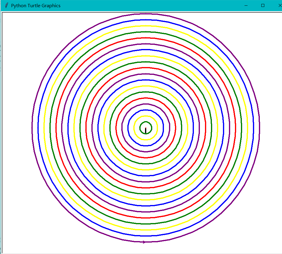 turtle怎么画同心圆图片
