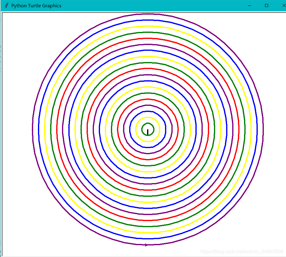 python3综合练习绘出多个颜色不同的同心圆