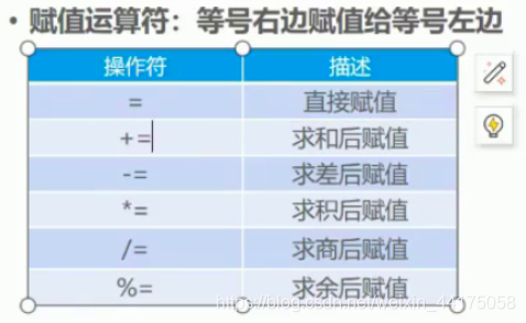 [外链图片转存失败,源站可能有防盗链机制,建议将图片保存下来直接上传(img-Xp5YXtqz-1619053108754)(../../Library/Application%20Support/typora-user-images/image-20210415110608560.png)]