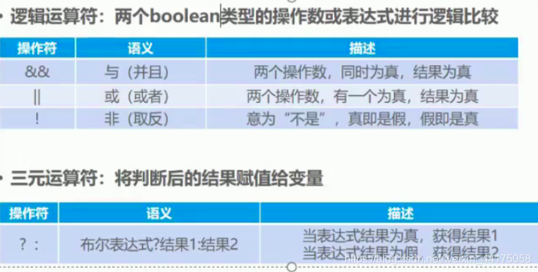 [外链图片转存失败,源站可能有防盗链机制,建议将图片保存下来直接上传(img-GtVzfIkW-1619053108760)(../../Library/Application%20Support/typora-user-images/image-20210415113738674.png)]