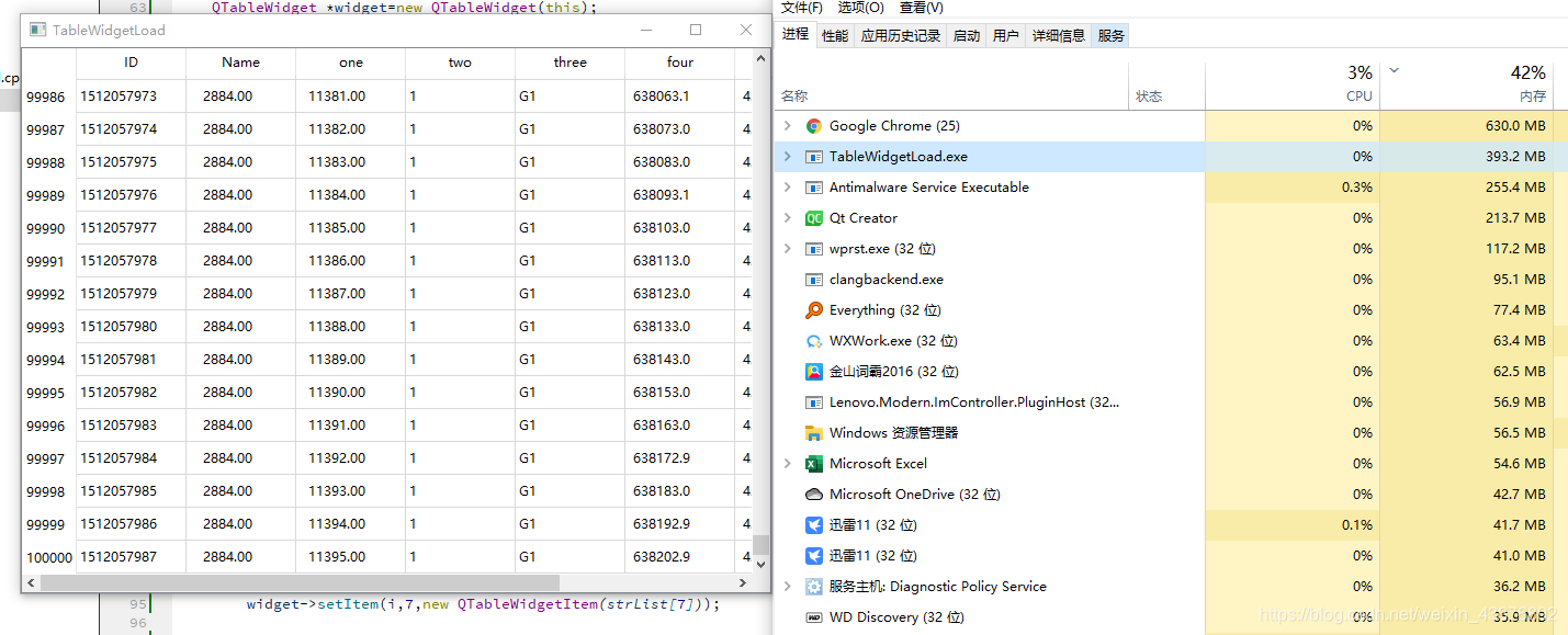 qtableview及自定义model的使用,对比qtablewidget性能及内存优化_qtableview model-CSDN博客