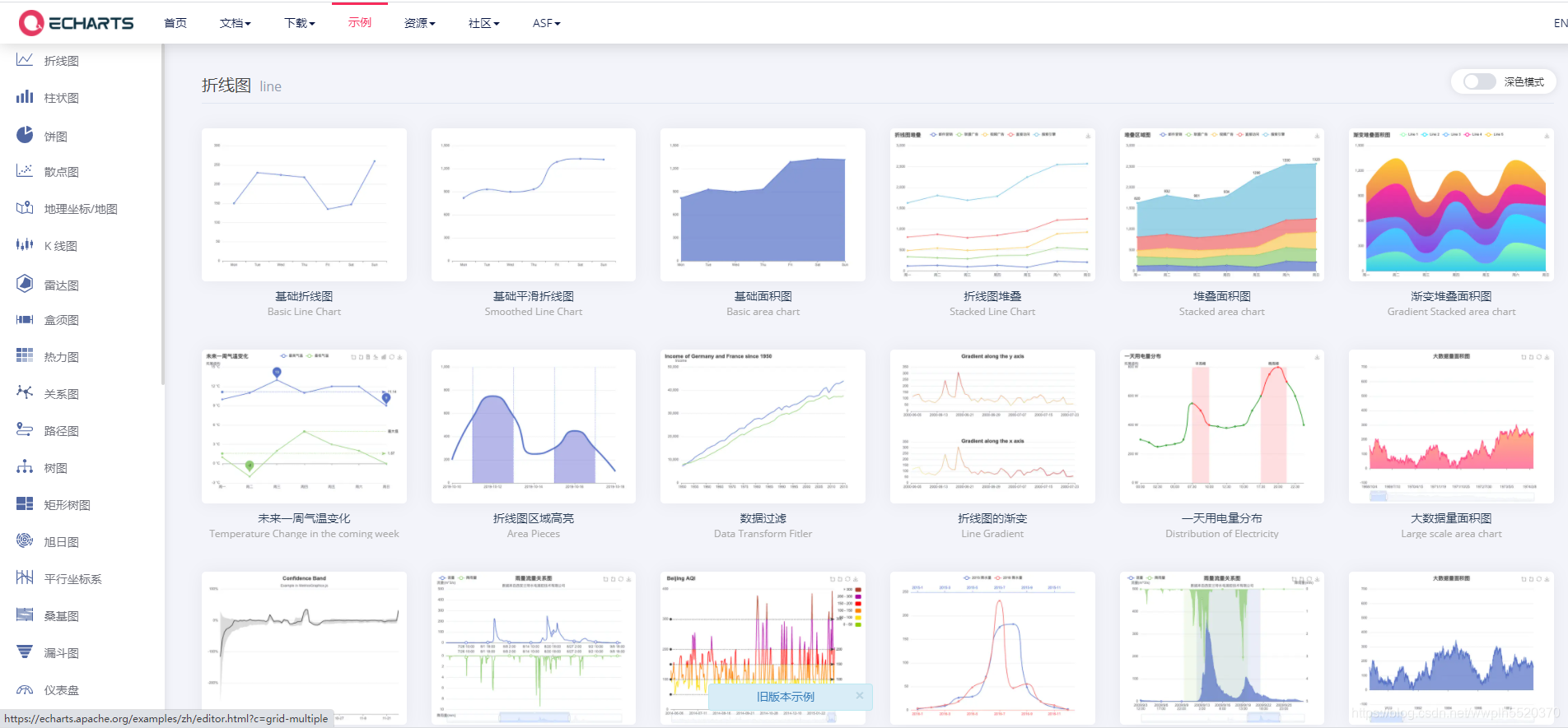 Qt集成Echarts初体验_qt echarts-CSDN博客
