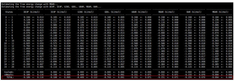 景观分位数计算公式 Csdn 景观分位数计算公式 Csdn