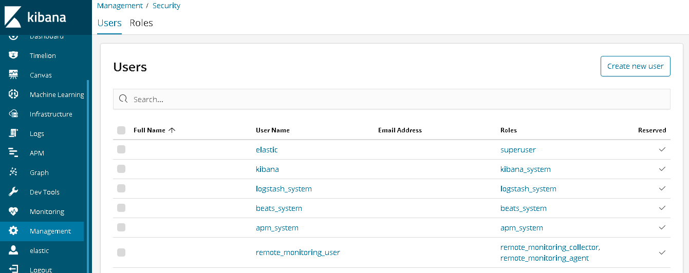 ElasticSearch 6.5.1 添加用户名和密码