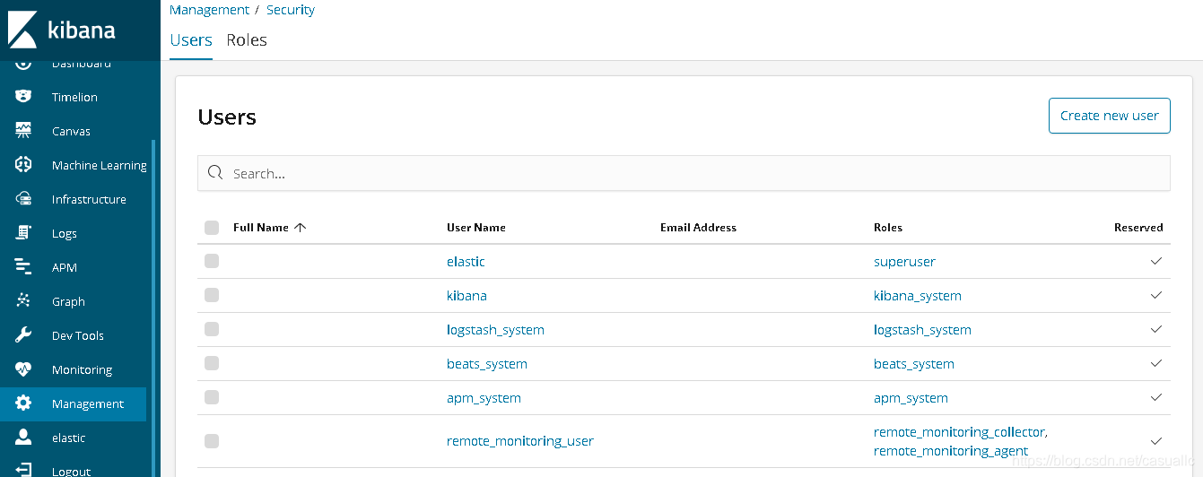 ElasticSearch 6.5.1 添加用户名和密码