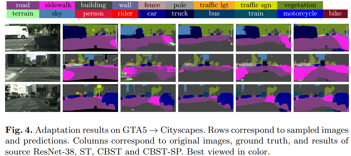 Image Generation-CSDN博客