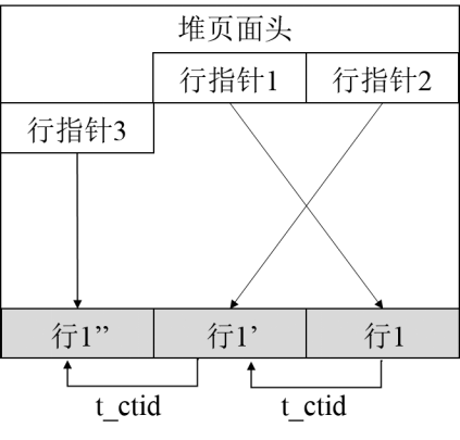 在這裡插入圖片描述