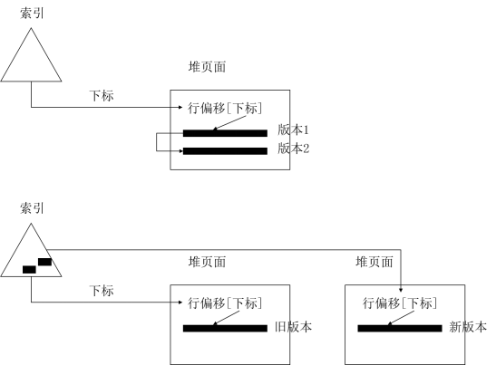 在這裡插入圖片描述