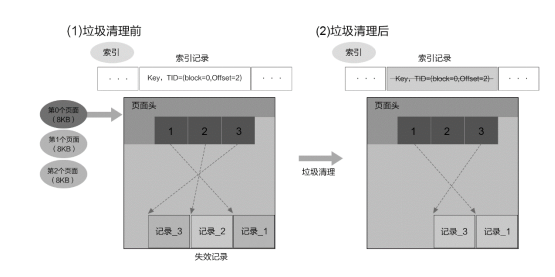 在這裡插入圖片描述