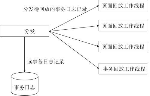 在這裡插入圖片描述