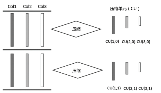 在這裡插入圖片描述