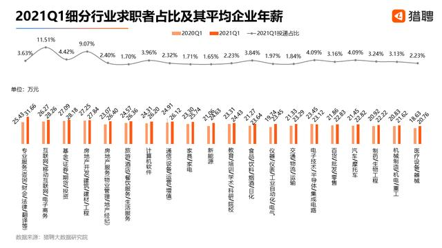 东莞gdp2021年_2020年东莞GDP未破万亿 进出口总额同比下降3.8 ,规上工业企业总量位居广东第一(3)