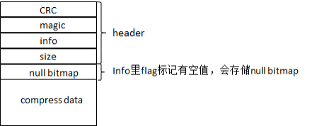 在這裡插入圖片描述