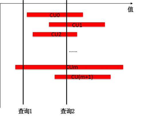 在這裡插入圖片描述