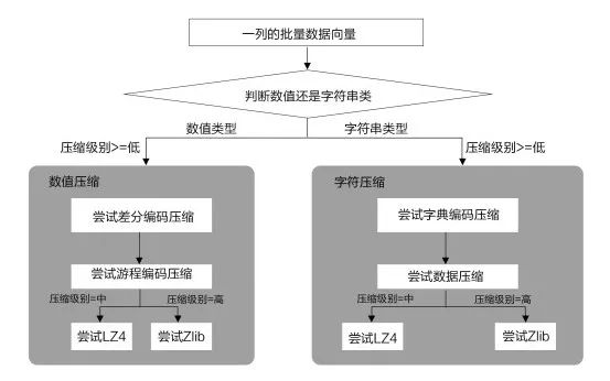 在這裡插入圖片描述