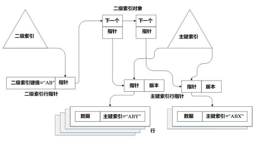 在這裡插入圖片描述