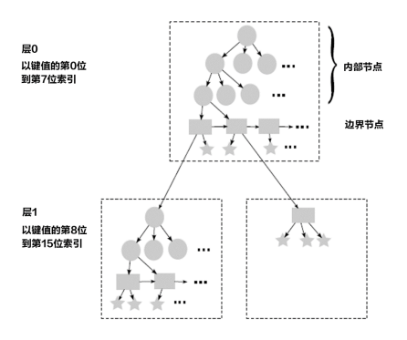 在這裡插入圖片描述