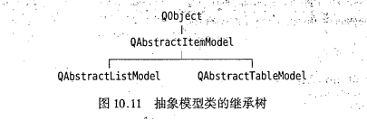 自定義史蒂夫模型導入，Qt4_實現自定義模型