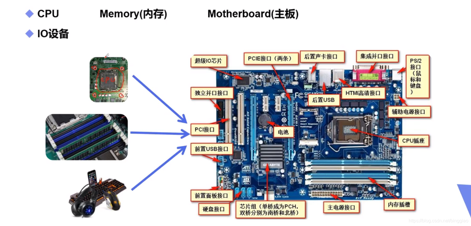 [外链图片转存失败,源站可能有防盗链机制,建议将图片保存下来直接上传(img-JN5VEePh-1619081068139)(C:\Users\流水过尘\AppData\Roaming\Typora\typora-user-images\image-20210419220154830.png)]