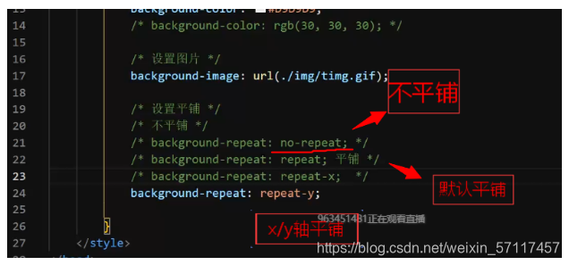 Html常见背景图片效果 超简单小白也能学会 抠鼻屎的小白的博客 Csdn博客