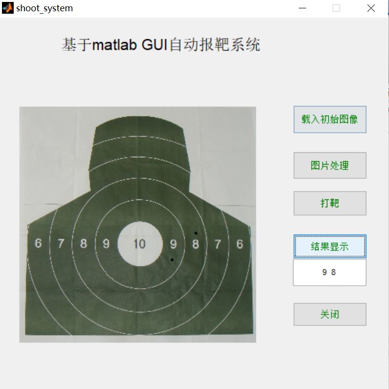 【图像处理】基于matlab GUI自动报靶系统【含Matlab源码 814期】-WinFrom控件库|.net开源控件库|HZHControls官网