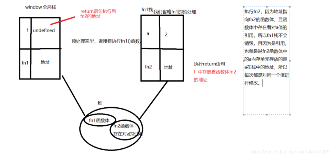 [外链图片转存失败,源站可能有防盗链机制,建议将图片保存下来直接上传(img-Dh7qFdqT-1619089744656)(C:\Users\86185\AppData\Roaming\Typora\typora-user-images\image-20210329212931386.png)]