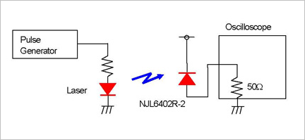 ▲ 基本检测参考电路
