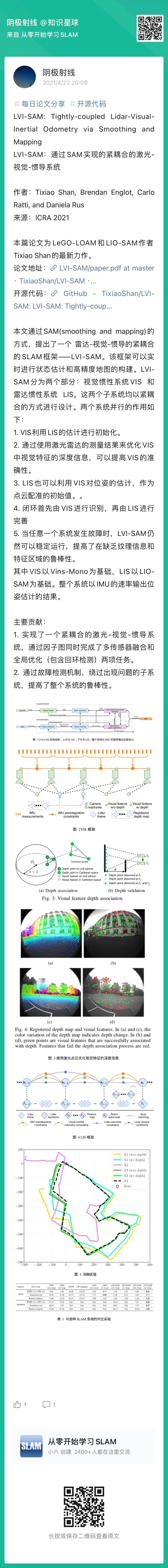紧耦合的激光视觉惯导SLAM系统：论文笔记_S2D.66_ICRA_2021_LVI-SAM