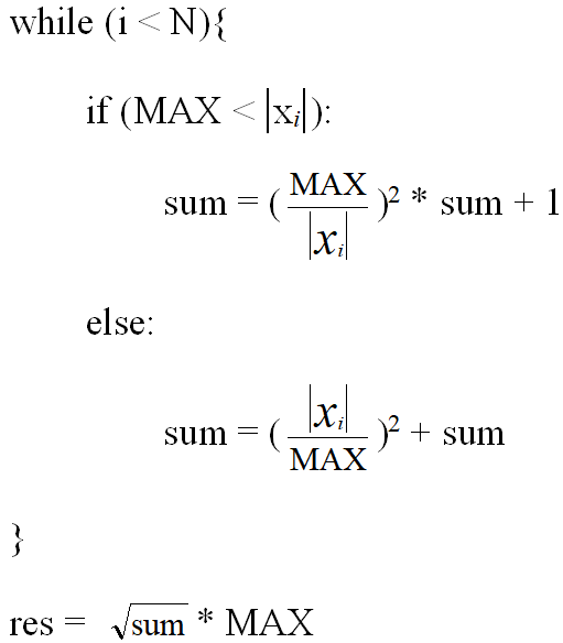 N个数平方和的平方根 高精度算法 Helloaaric的博客 Csdn博客 N个数平方和的平方根 高精度算法 Helloaaric的博客 Csdn博客