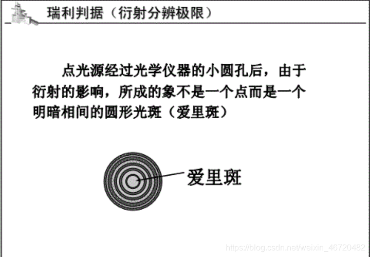 watermark,type_ZmFuZ3poZW5naGVpdGk,shadow_10,text_aHR0cHM6Ly9ibG9nLmNzZG4ubmV0L3dlaXhpbl80NjcyMDQ4Mg==,size_16,color_FFFFFF,t_70