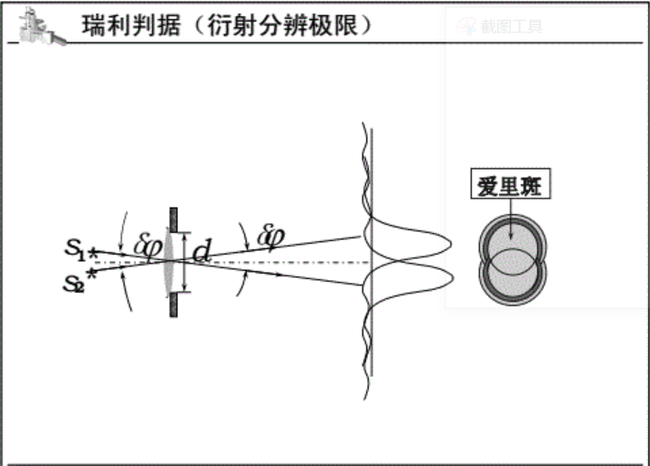 watermark,type_ZmFuZ3poZW5naGVpdGk,shadow_10,text_aHR0cHM6Ly9ibG9nLmNzZG4ubmV0L3dlaXhpbl80NjcyMDQ4Mg==,size_16,color_FFFFFF,t_70