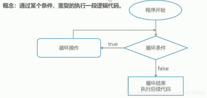 [外链图片转存失败,源站可能有防盗链机制,建议将图片保存下来直接上传(img-eIdYGTP6-1619053108824)(../../Library/Application%20Support/typora-user-images/image-20210416140511444.png)]