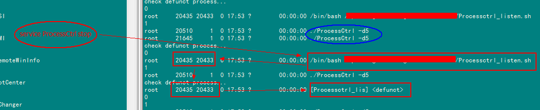 记一次 Linux下产生僵尸进程 defunct 排除及解决