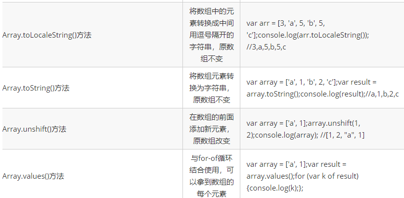 javascript中内置对象简介、Array