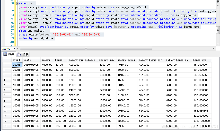 Sql Server 开窗函数上下边界的控制_sqlserver rows unbounded preceding-CSDN博客