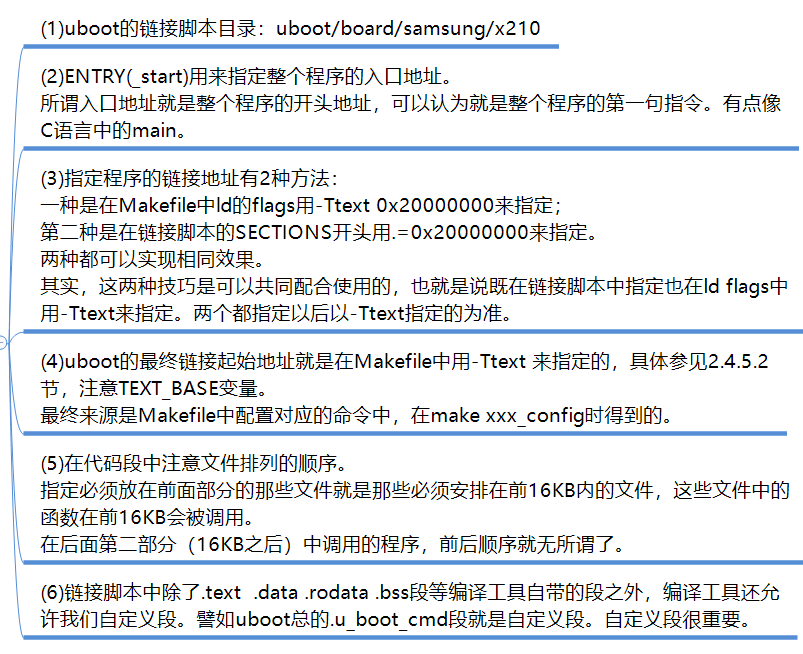 2.4.uboot配置和编译过程详解(2021-4-18)_uboot配置与编译-CSDN博客