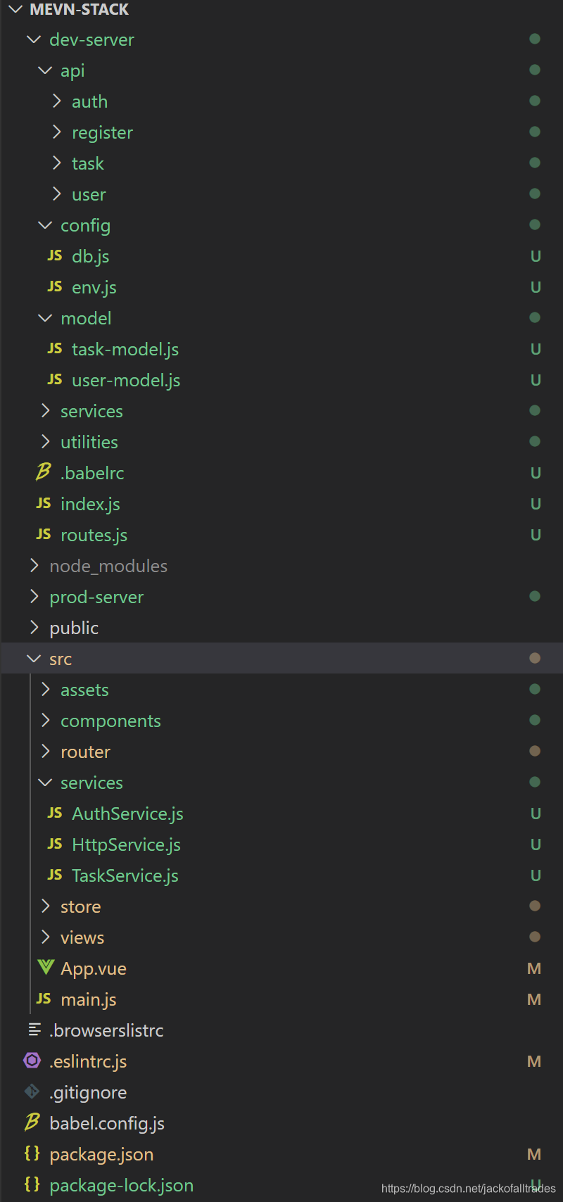 mevn-project-structure