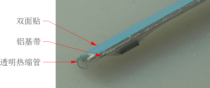 ▲ 灯带的基本结构