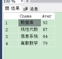 数据库作业合集