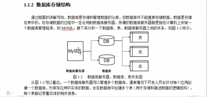数据库的类型