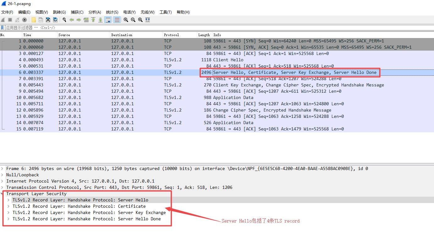 Tls1 3协议实战 二 Encrypted Extentions 第七子007 博客园